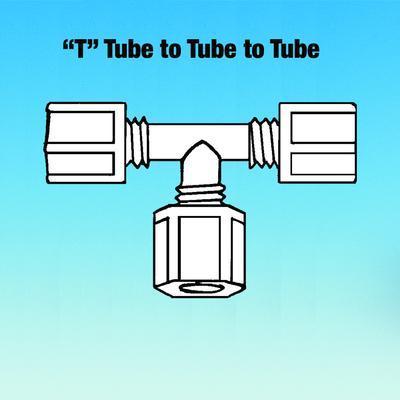 Glass-Filled Polypropylene Tube Connectors, Ace Glass Incorporated