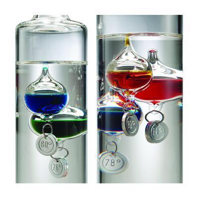 Galileo Thermometers, Sper Scientific, Colonial Scientific