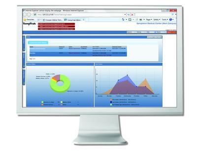 TempTrak™ Enterprise Wireless Monitoring System, Cooper-Atkins®