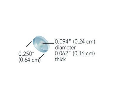 Upchurch Scientific® Frit-In-A-Ferrule™, IDEX Health & Science