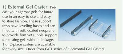 Horizontal Gel Casters, C.B.S. Scientific