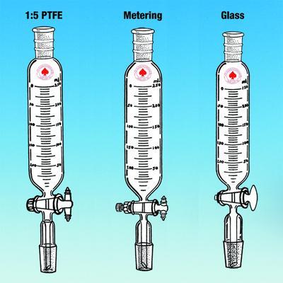 Addition Funnels, Graduated, Ace Glass Incorporated