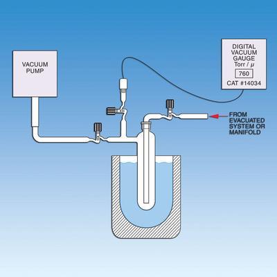 High Vacuum Trap System, Ace Glass Incorporated