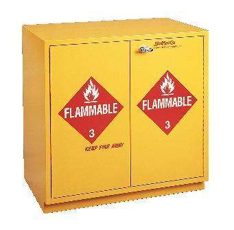 Under-The-Counter Flammables Cabinets, SciMatCo