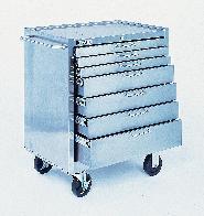 Stainless Steel Roller Cabinets, Kennedy®