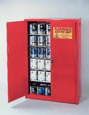 Paint and Ink Safety Storage Cabinets, Eagle Manufacturing