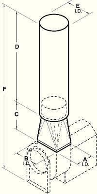 REDISHIP Vertical Exhaust Duct Stackhead Assembly, Kewaunee®