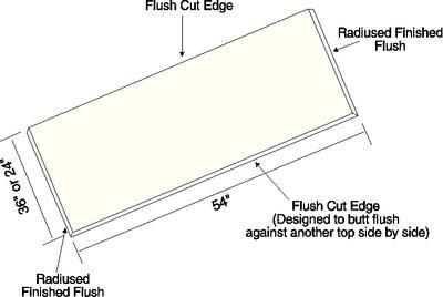 Flat Island Worktops, 54" Deep