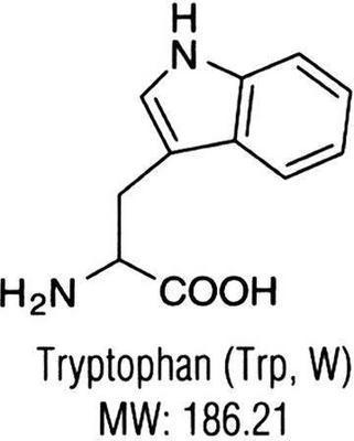 L-Tryptophan, AMRESCO USP