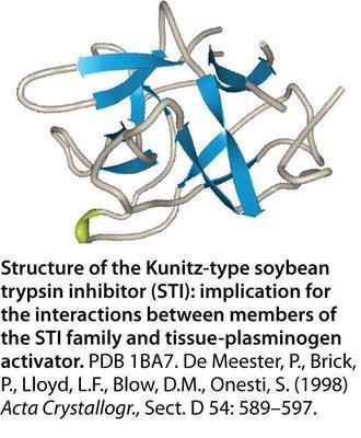 Trypsin Inhibitor, Soybean, AMRESCO