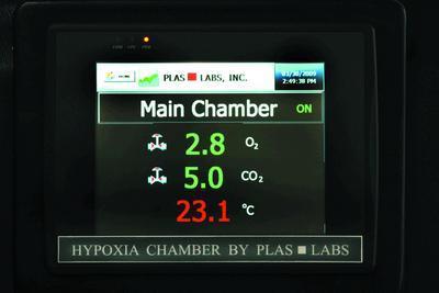 Glove Box, Hypoxia Chamber, Plas-Labs™