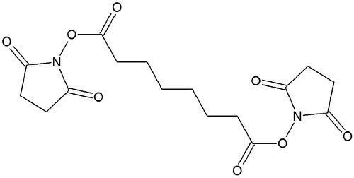 Homobifunctional Cross Linkers, G-Biosciences