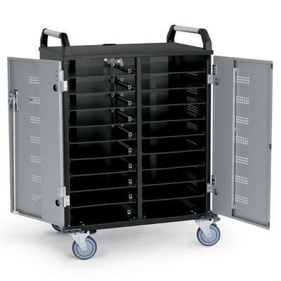 Laptop Charging Carts, Anthro