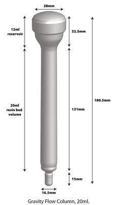 Disposable Gravity Flow Columns for Protein Purification, G-Biosciences