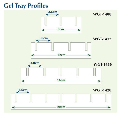 Flexicast Horizontal System, CBS Scientific