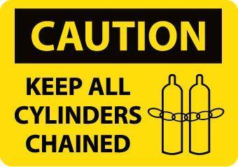 NMC Cylinder Signs