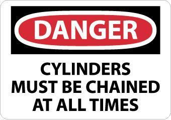 NMC Cylinder Signs