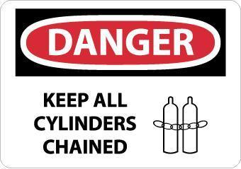 NMC Cylinder Signs