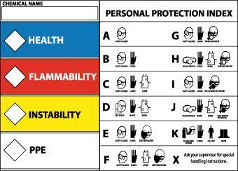 NMC Right-To-Know Labels