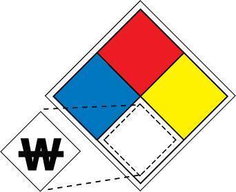 NMC Hazardous Materials System Labels