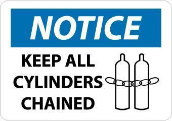 NMC Cylinder Signs