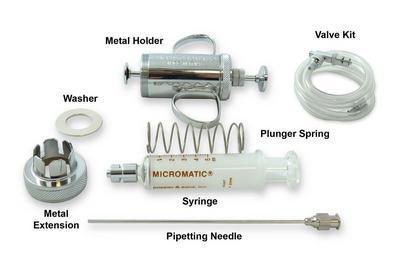 Glass Syringe Pipetting Assemblies, Cadence Science®