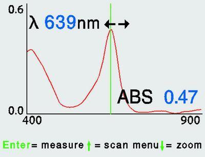 Spectronic 200 Visible Spectrophotometer, Thermo Scientific