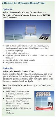 Quadra Mini Vertical Run and Blot 4 Place Systems, CBS Scientific