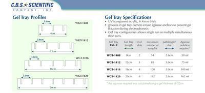 Accessories for Flexicast Horizontal System, CBS Scientific