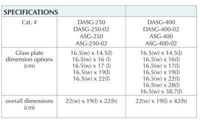 Adjustable Slab Gel Systems, C.B.S. Scientific