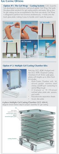 Adjustable Slab Gel Systems, C.B.S. Scientific