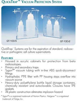 Quicktrap System, C.B.S. Scientific