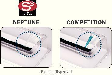 S<sup>3</sup> Low Retention Pipet Tips, Neptune™