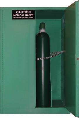 Medical Gas Storage Cabinets, SECURALL®