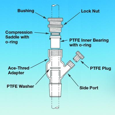 Bearing/Debris Trap, PTFE, 28mm, Ace Glass Incorporated