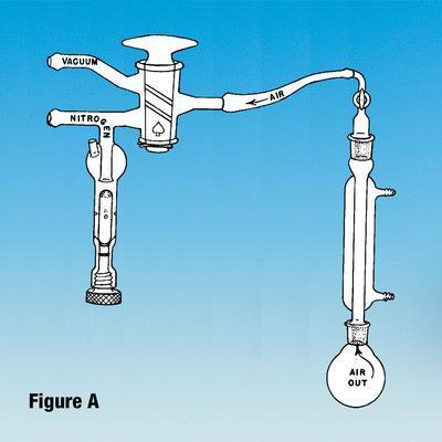 Firestone Manifold Valve, Ace Glass Incorporated