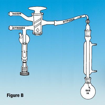 Firestone Manifold Valve, Ace Glass Incorporated