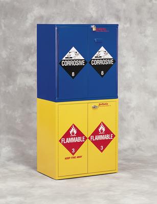 Jumbo Stacking Cabinets, SciMatCo